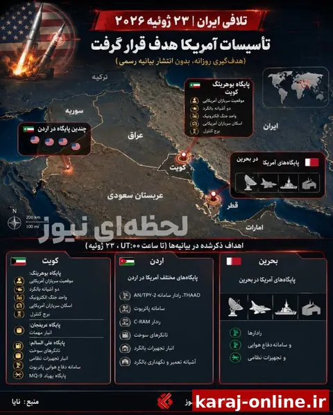 نقشه ای از عملیات‌هایی که ایران از تاریخ ۲۳ ماه جاری تاکنون انجام داده است، بر اساس داده‌های رسمی./لحظه‌ای نیوز