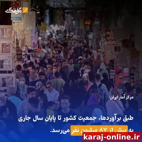 ۱۲۸ هزار تولد تا ثبت جمعیت ۸۷.۱ میلیونی ایران
