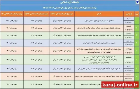 آغاز انتخاب واحد دانشگاه آزاد از امروز
