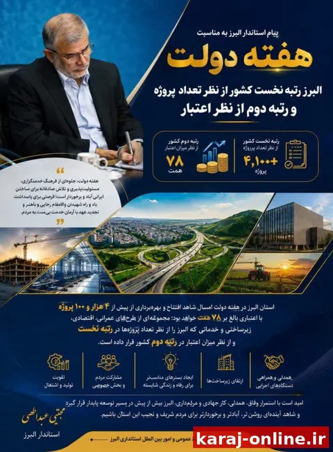 پیام استاندار البرز به مناسبت هفته دولت