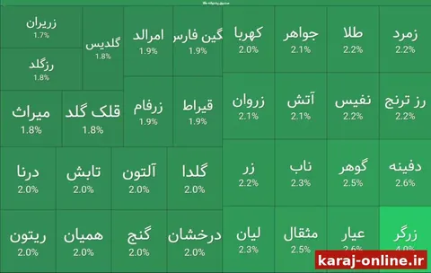 قاب سبز طلایی‌ها