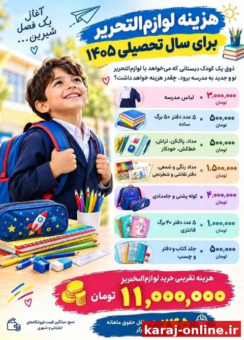 ‼ هزینه خرید لوازم‌التحریر برای سال تحصیلی ۱۴۰۵