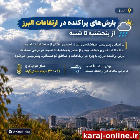 بارش‌های پراکنده در ارتفاعات البرز از پنجشنبه تا شنبه
